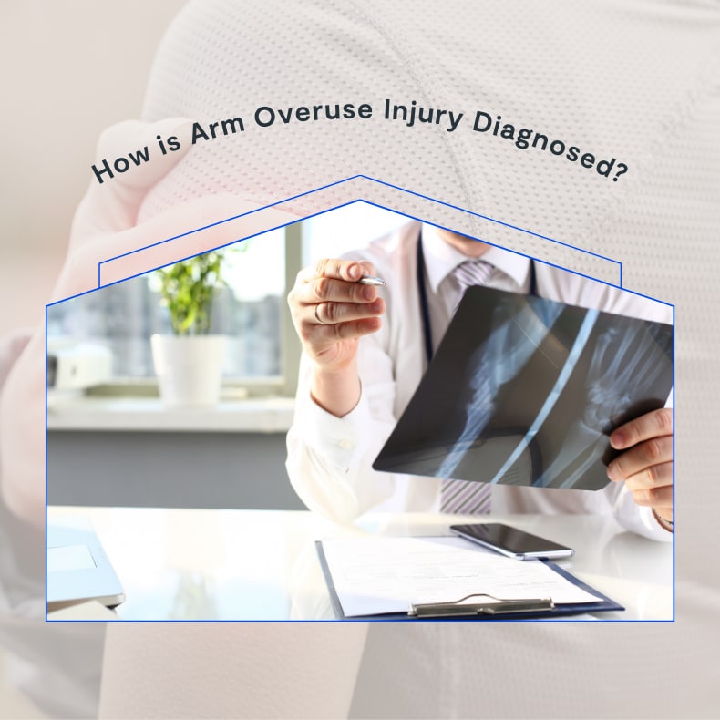3 Ways to Prevent Arm Overuse Injuries at Workplaces FlexiSpot